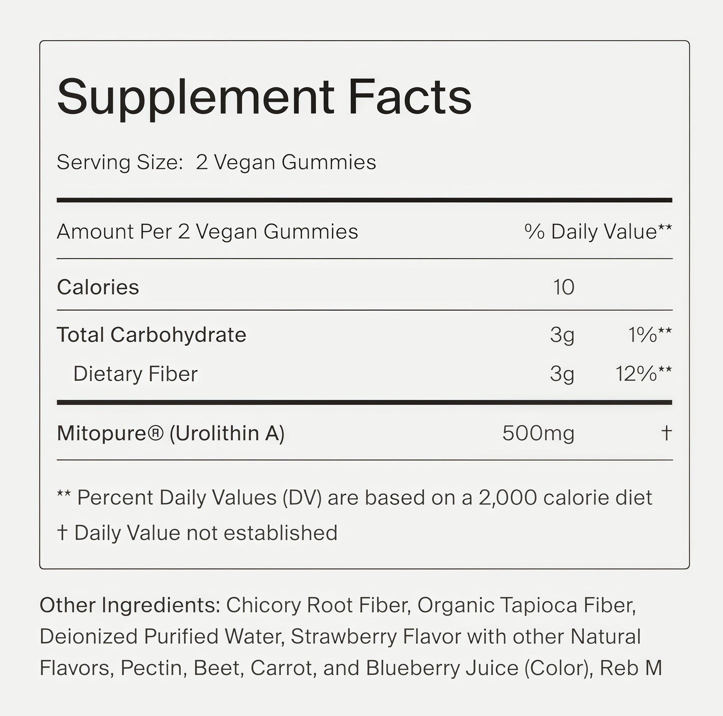 Timeline Mitopure Urolithin A Supplement Gummies - Clinically Proven Support for Healthy Aging and Cellular Renewal - Mitoceutical for Muscle Strength and Longevity